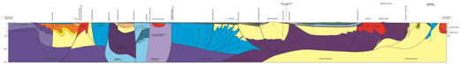 crosssection